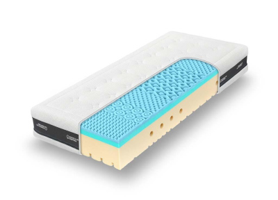 Matrace Super Fox Blue Classic
